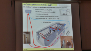 Obchodní akademie v České Lípě chce využívat dešťovou vodu