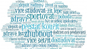 Jak je to s novoročními předsevzetími, pomáhají, nebo škodí?